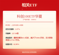 金博股份：公司光伏单晶硅拉制炉热场系统的系